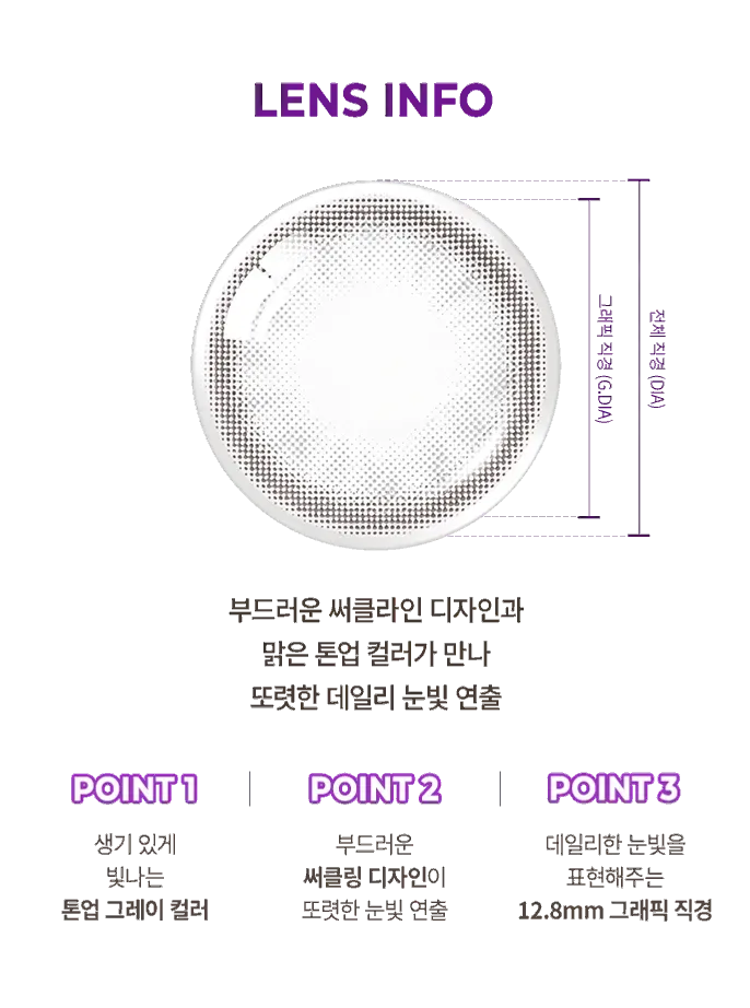 OLENS Eyeteen Gray 產品規格詳解 - 專為月拋使用者設計的高透氧材質