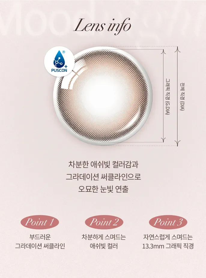 OLENS Mood Night Gray 鏡片近距離展示 - 細膩網點分布